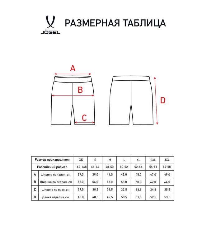 Шорты баскетбольные Jogel PerformDry Division Star, синий
