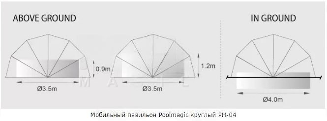 Мобильный павильон круглый Poolmagic PH-04