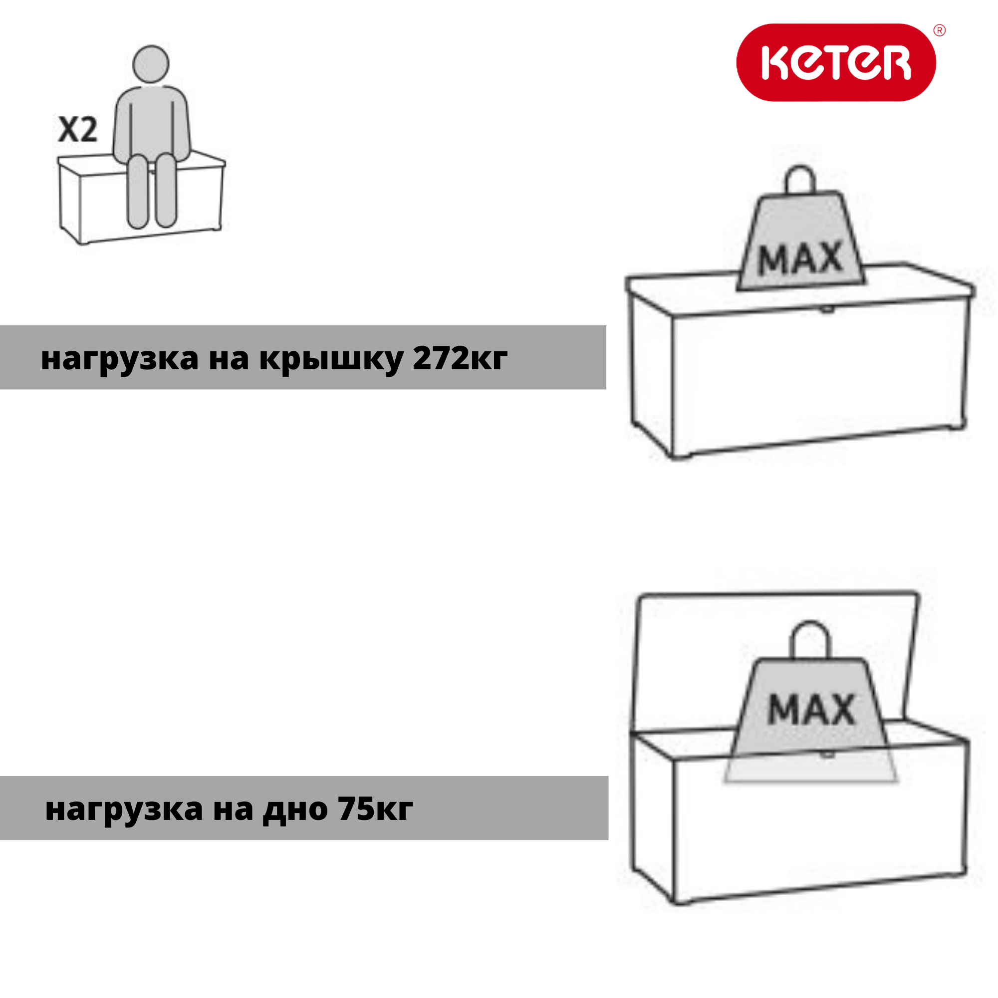 Сундук Денали 380 л Denali DuoTech Deck Box