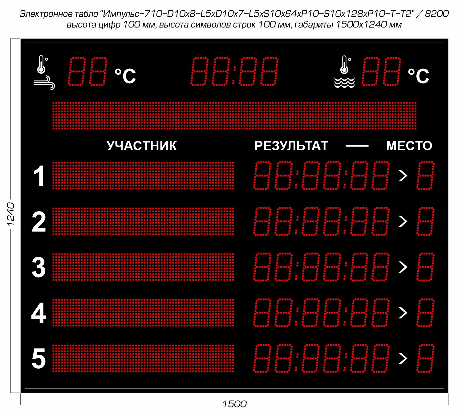 Табло для плавания Импульс 710-D10x8-L5xD10x7-L5xS10x64xP10-S10x128xP10-T-T2