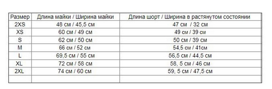 Форма боксерская Clinch Competition ФБР, C115 красная