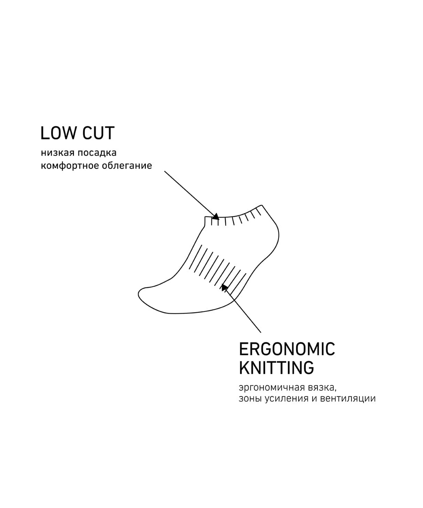 Носки низкие Jogel ESSENTIAL Short Casual Socks меланжевый