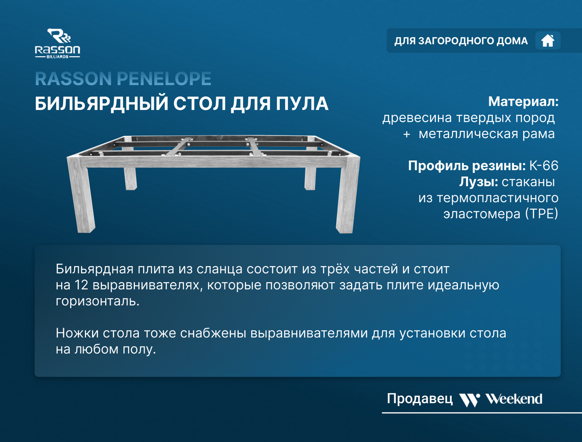 Бильярдный стол для пула Rasson Penelope 7 ф, с плитой, со столешницей 55.340.07.2 silver mist
