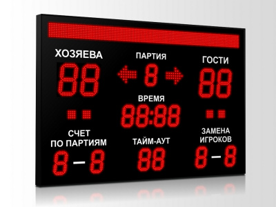 Табло для волейбола Импульс 718-D18x4-D13x11-S8x128xP10-S4-A2