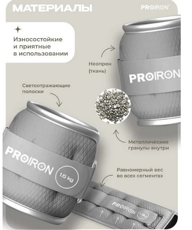 Утяжелители для рук и ног, 2шт по 1,5кг PROIRON УТ215