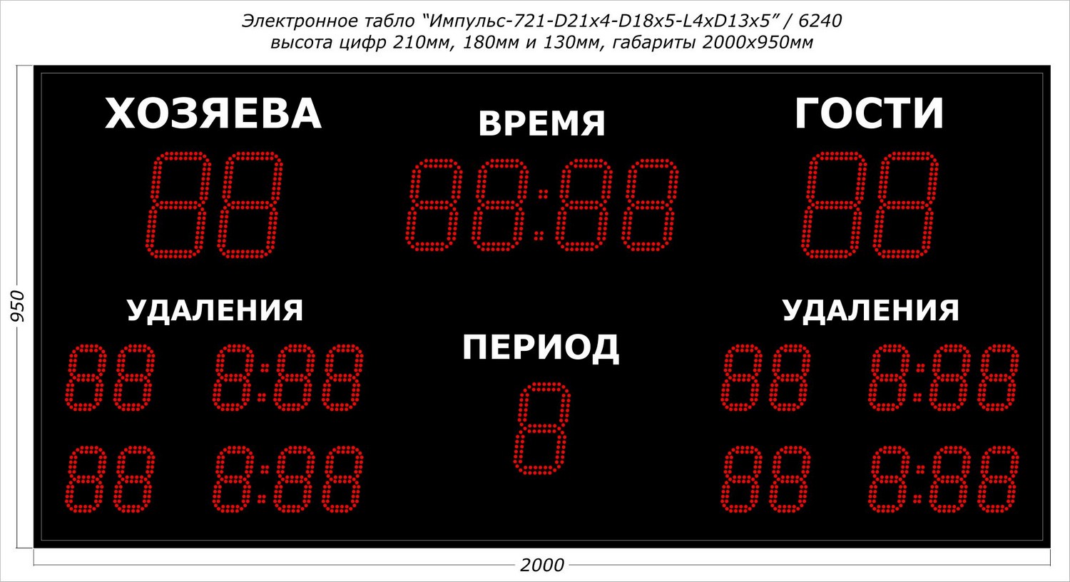 Табло для хоккея Импульс 721-D21x4-D18x5-L4xD13x5
