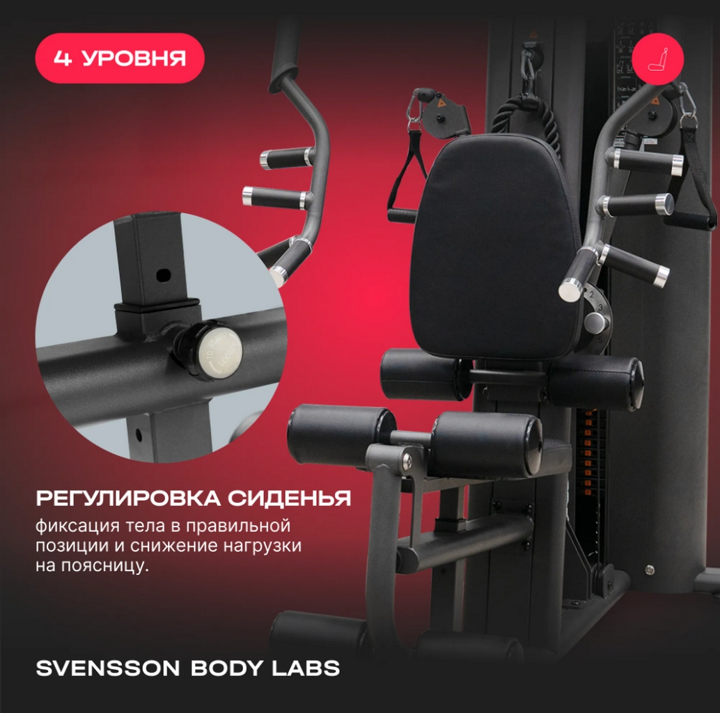 Силовой комплекс полукоммерческий Svensson Body Labs RIGEL PLUS PRO | Premium Fitness