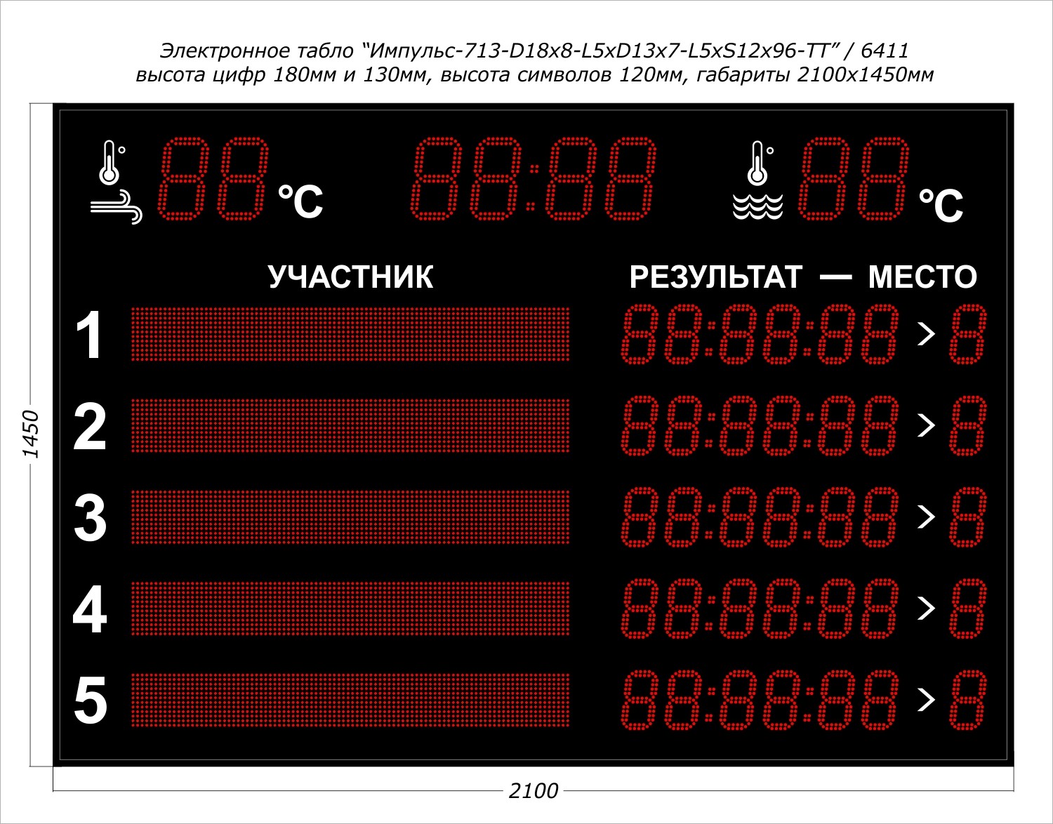 Табло для плавания Импульс 713-D18x8-L5xD13x7-L5xS12x96xP10-T-T2