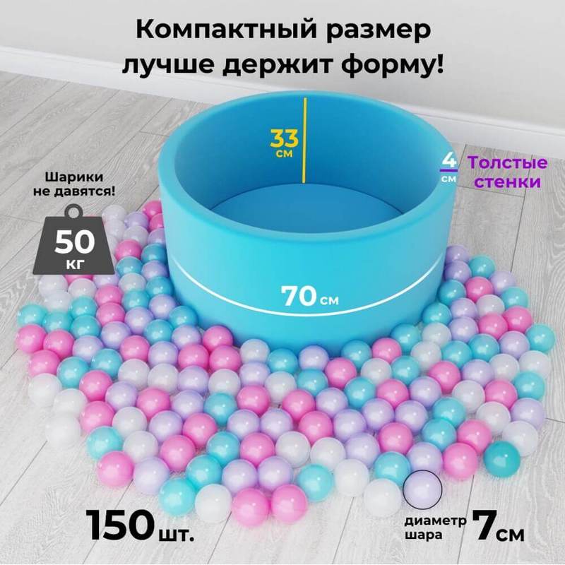 Сухой бассейн Romana Easy ДМФ-МК-02.53.03 бирюзовый с серыми шариками