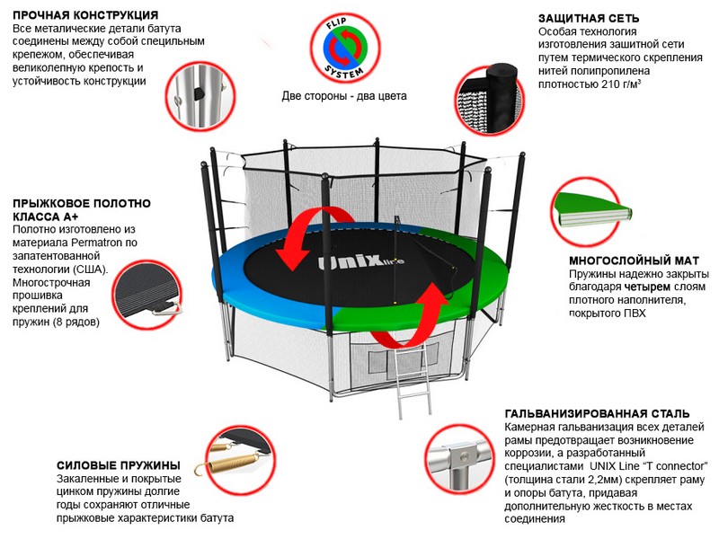 Батут Unix Line 14 ft Classic (inside)