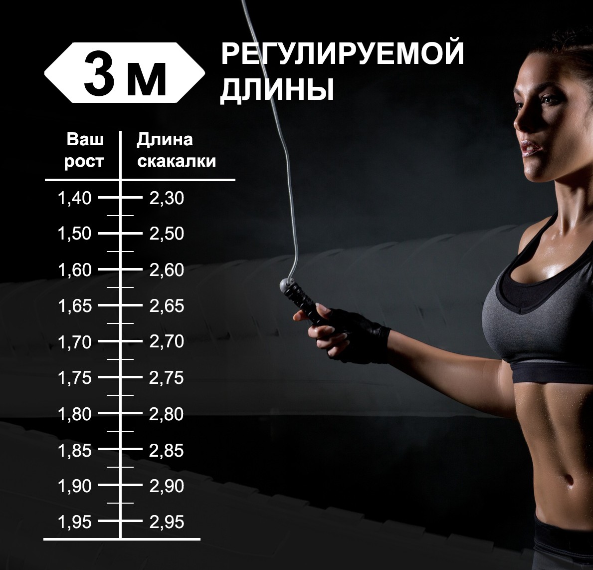 Скакалка Fortius ПВХ шнур 3 м ручки (желтые)