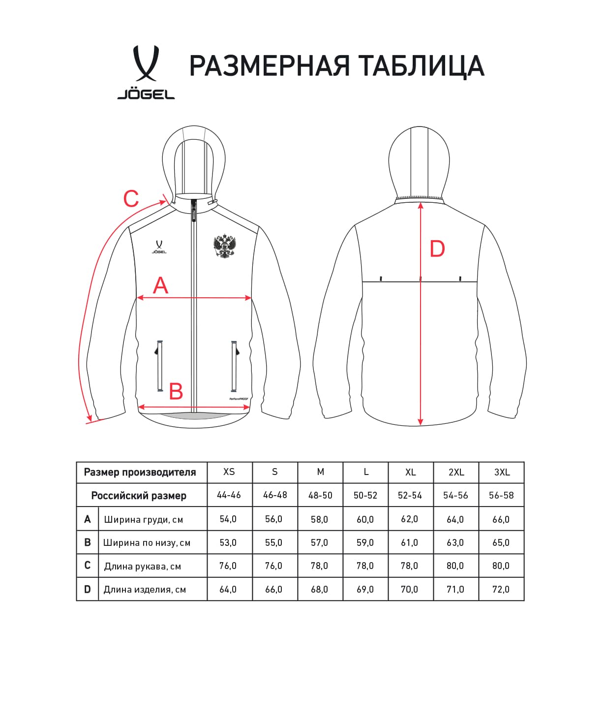 Куртка ветрозащитная Jogel NATIONAL PerFormPROOF Rain Jacket, красный