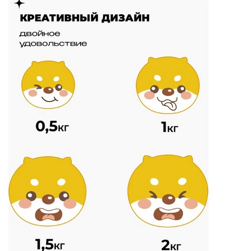 Гантели силиконовые 2шт по 1,5кг PROIRON Г2015СИ