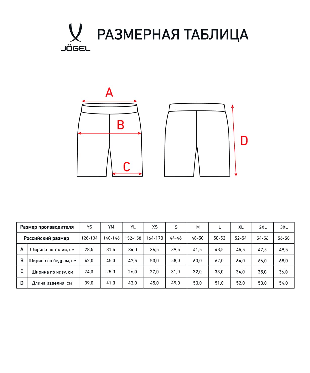 Шорты баскетбольные Jogel Camp Basic, синий