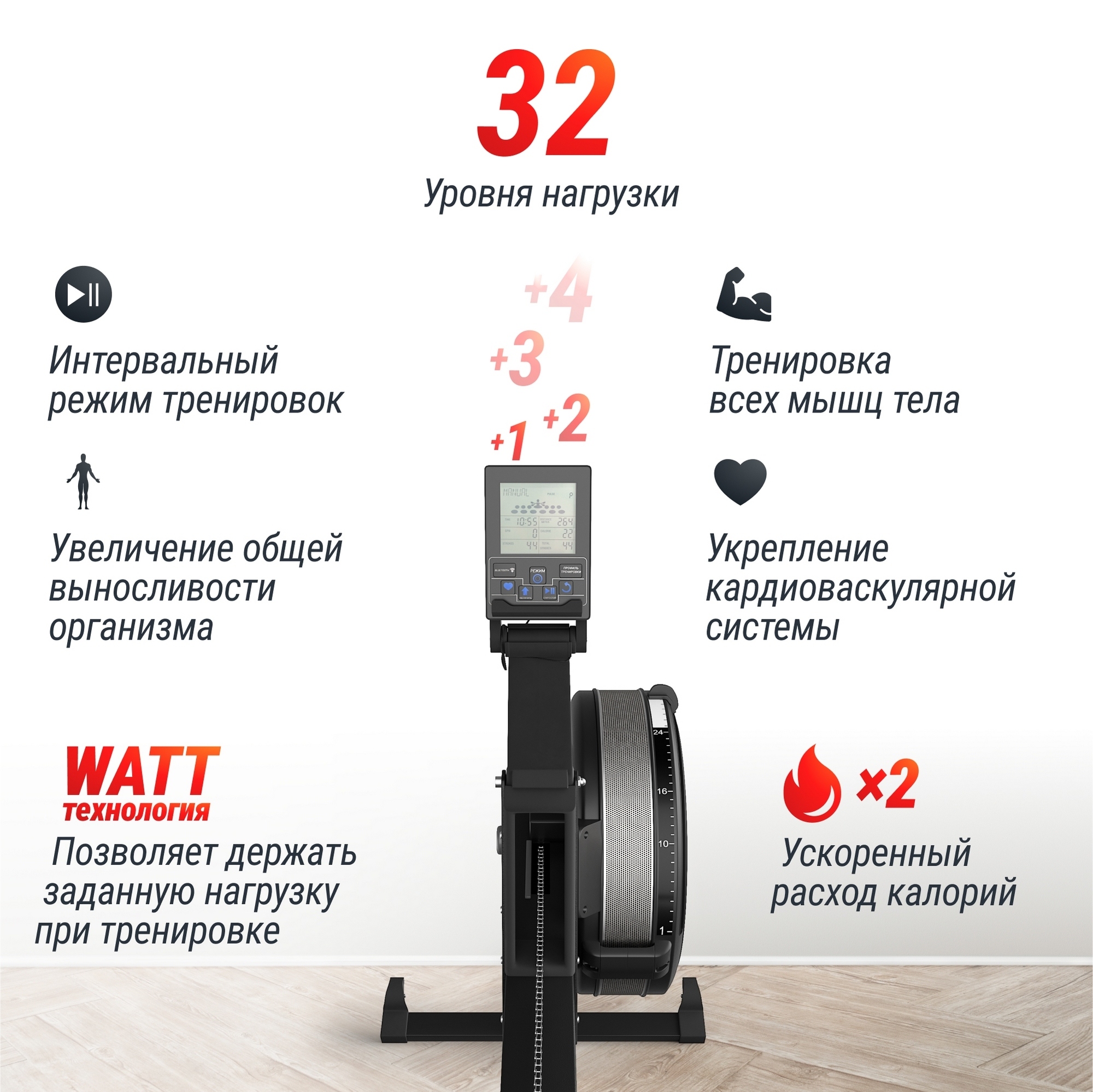 Гребной тренажер UnixFit PRO Air Magnetic Rower-X Black RMAMRXB