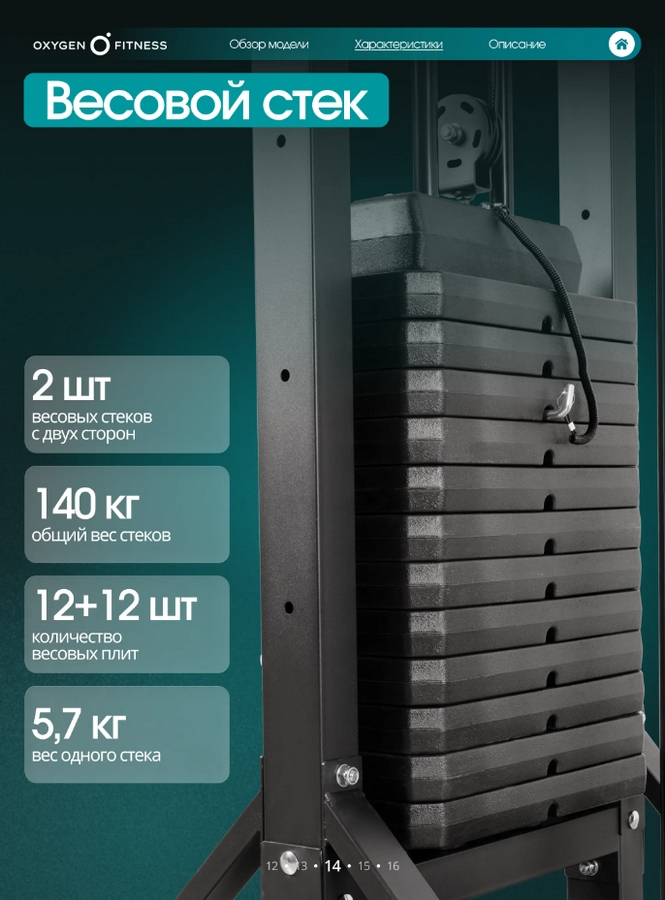 Кроссовер Oxygen Fitness VESTON | Premium Fitness