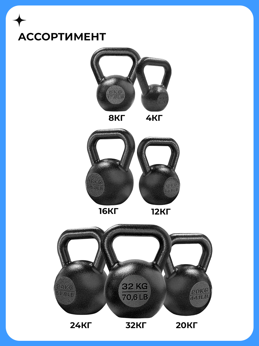 Гиря чугунная 32кг PROIRON ГИ1320Ч