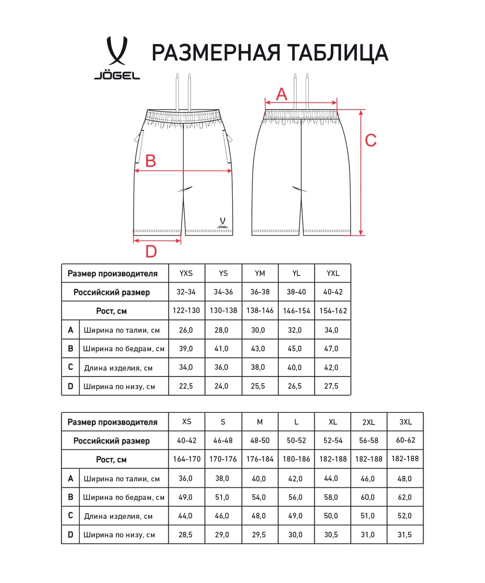 Шорты Jogel ESSENTIAL Athlete Shorts, темно-синий