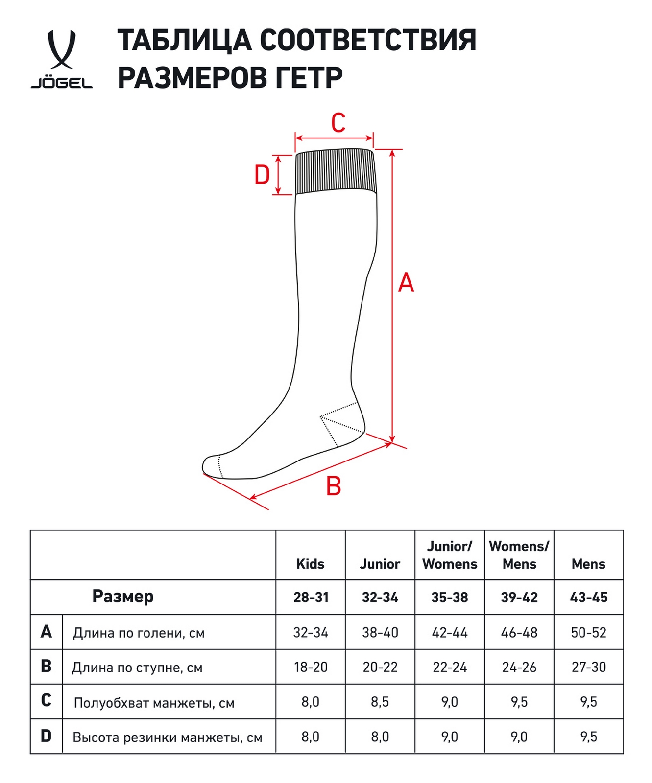 Гетры футбольные Jogel MATCH PerFormDRY Socks, зеленый