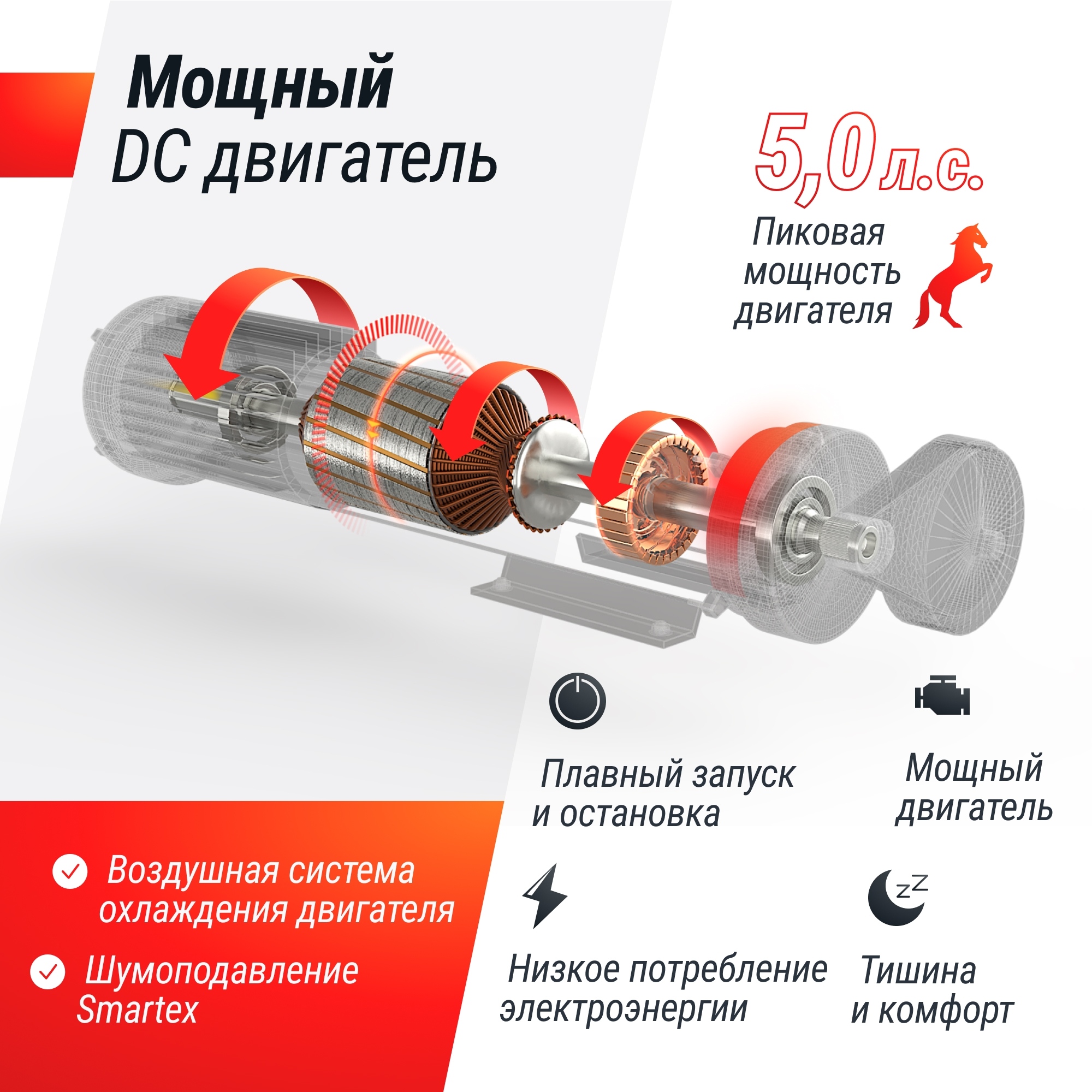 Беговая дорожка UnixFit MX-950B
