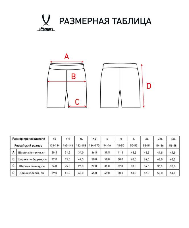 Шорты баскетбольные Jogel Camp Basic, зеленый, детский