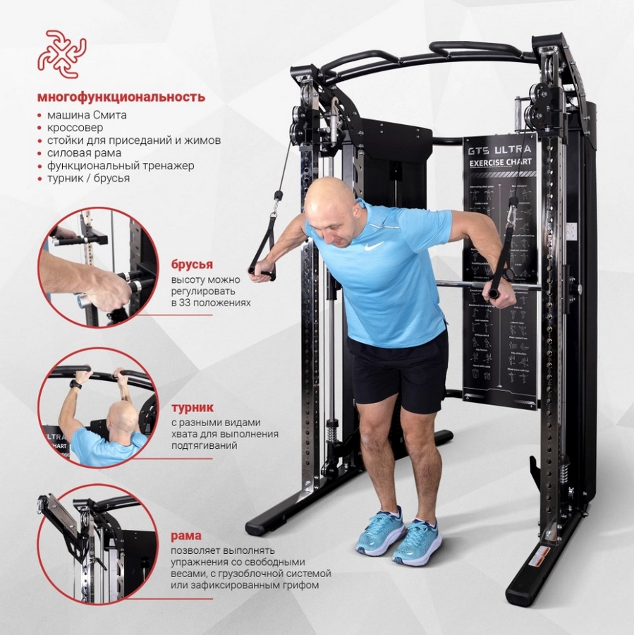 Многофункциональный силовой комплекс Protrain GTS-ULTRA | Premium Fitness