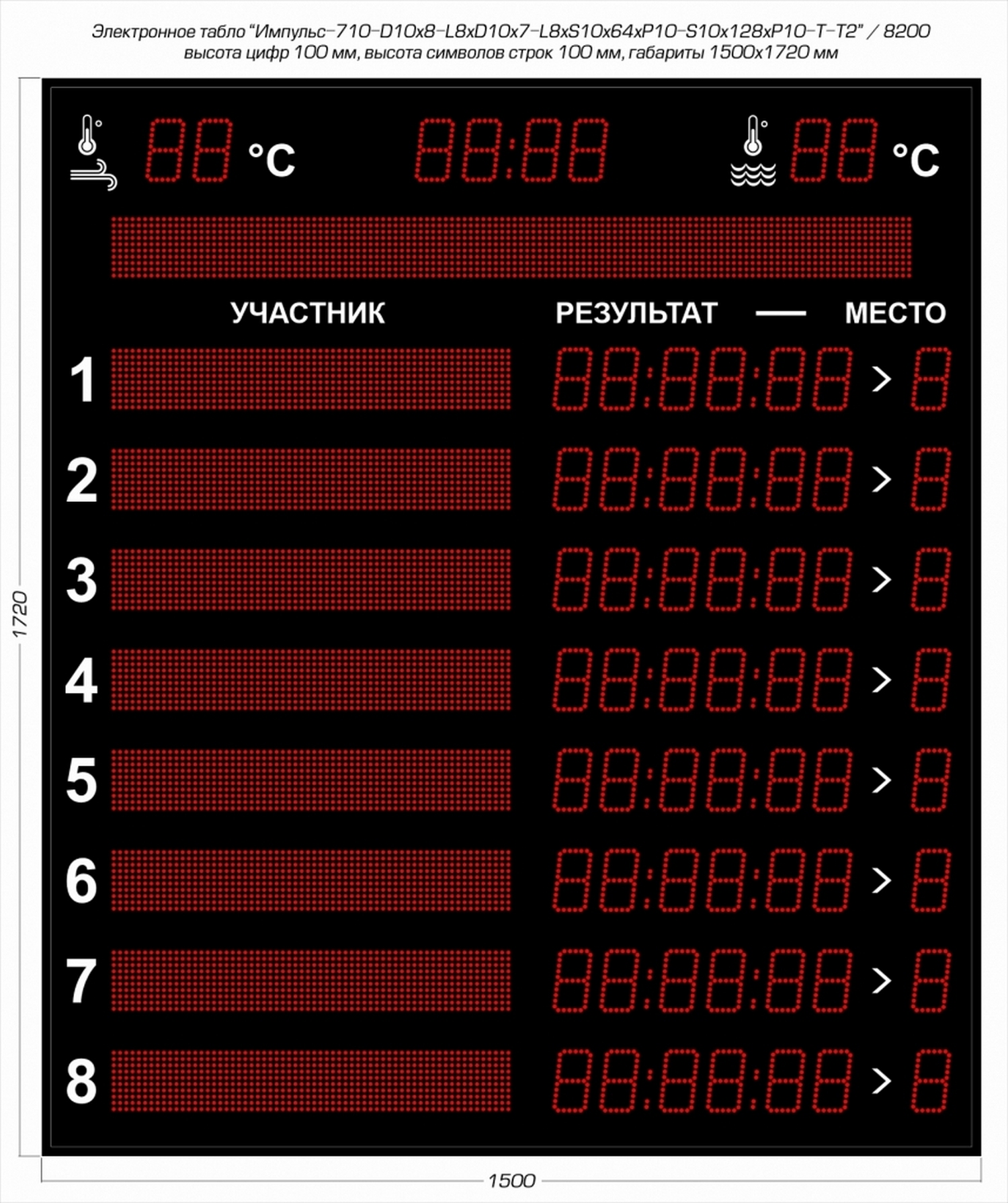Табло для плавания Импульс 710-D10x8-L8xD10x7-L8xS10x64xP10-S10x128xP10-T-T2
