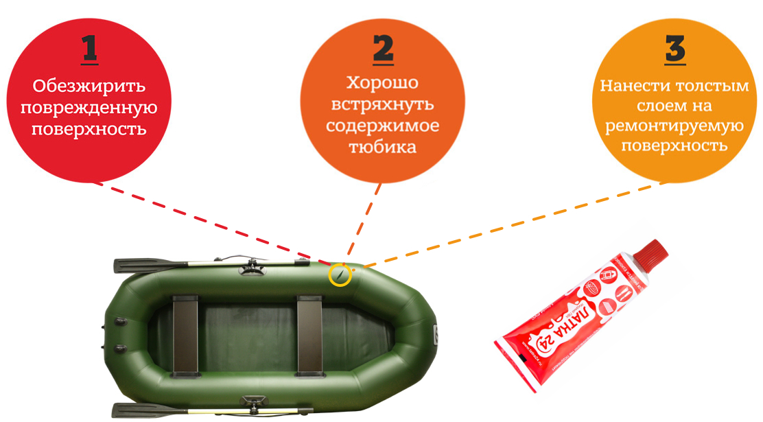 Жидкий ПВХ Латка24 для ремонта лодок, тентов и бассейнов Ж020гр_сс светло-серый