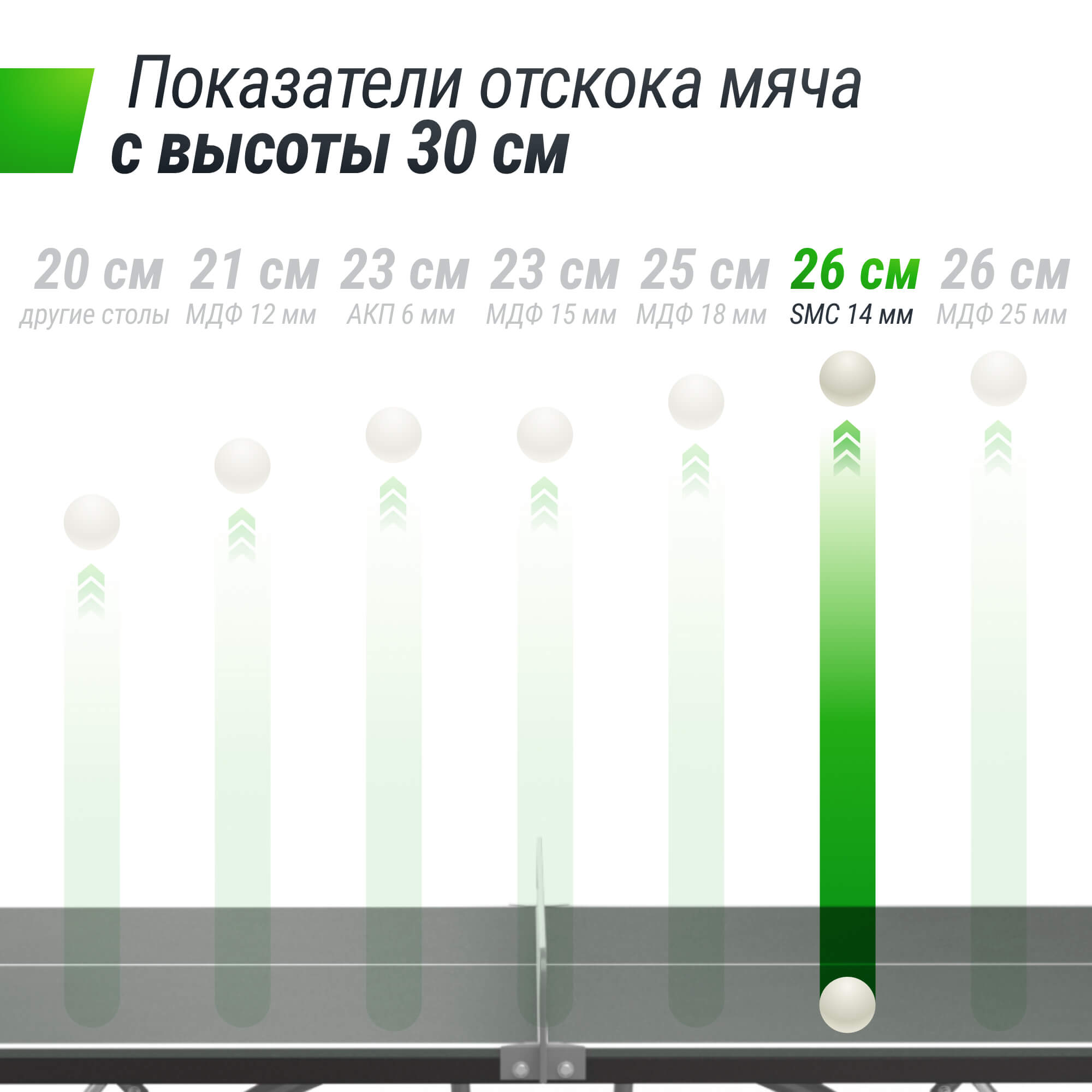 Антивандальный теннисный стол Unix Line 14 mm SMC TTS14ANVGYGY Grey\Grey