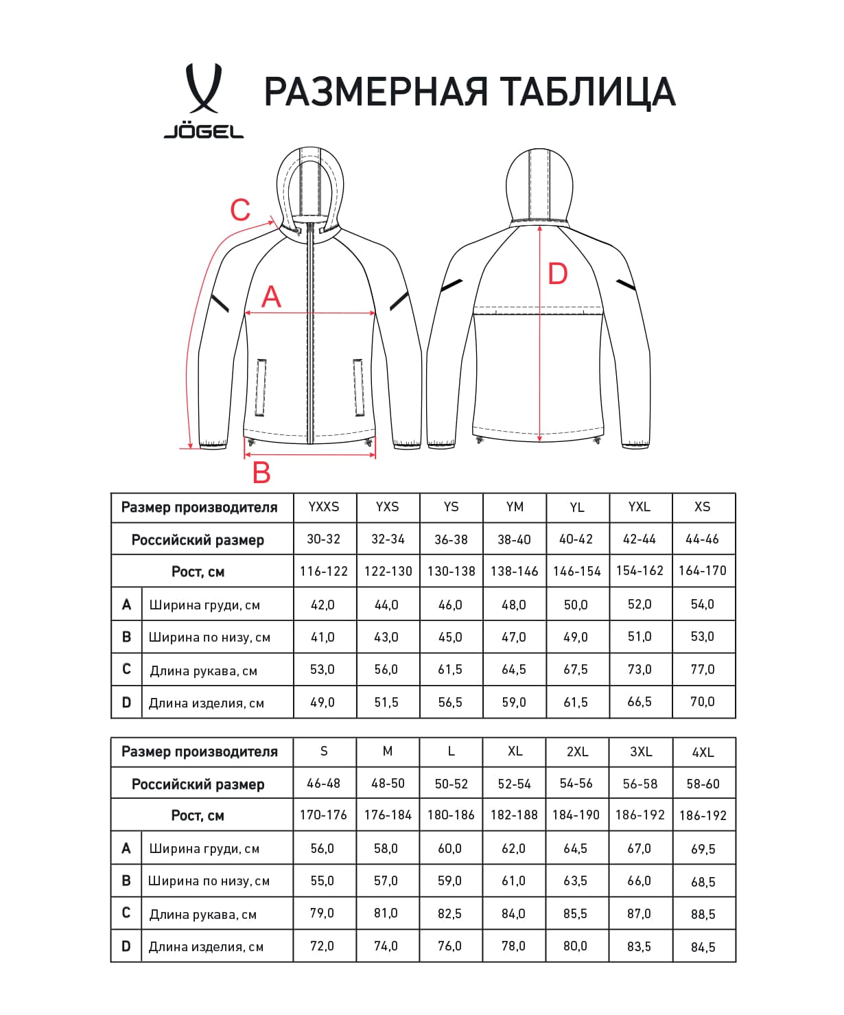 Куртка ветрозащитная Jogel CAMP 2 Rain Jacket, темно-синий