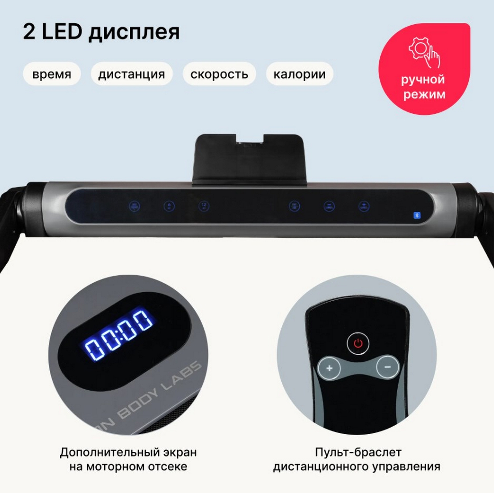 Беговая дорожка домашняя Svensson Body Labs THRIVE