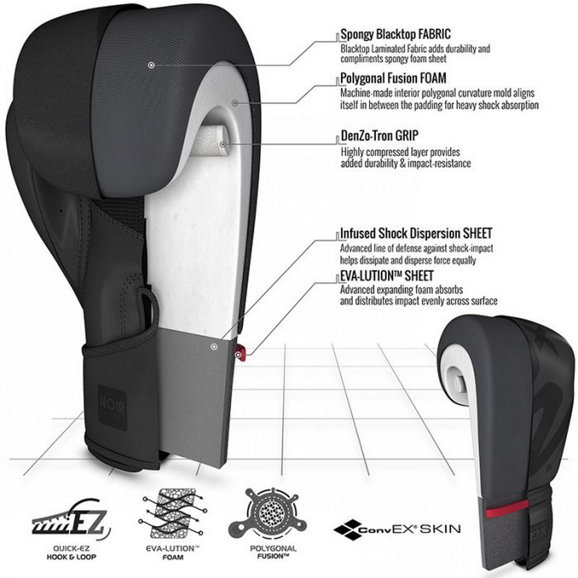 Перчатки тренировочные RDX BGR-F15MB-16OZ черный матовый