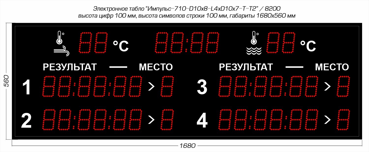 Табло для плавания Импульс 710-D10x8-L4xD10x7-T-T2