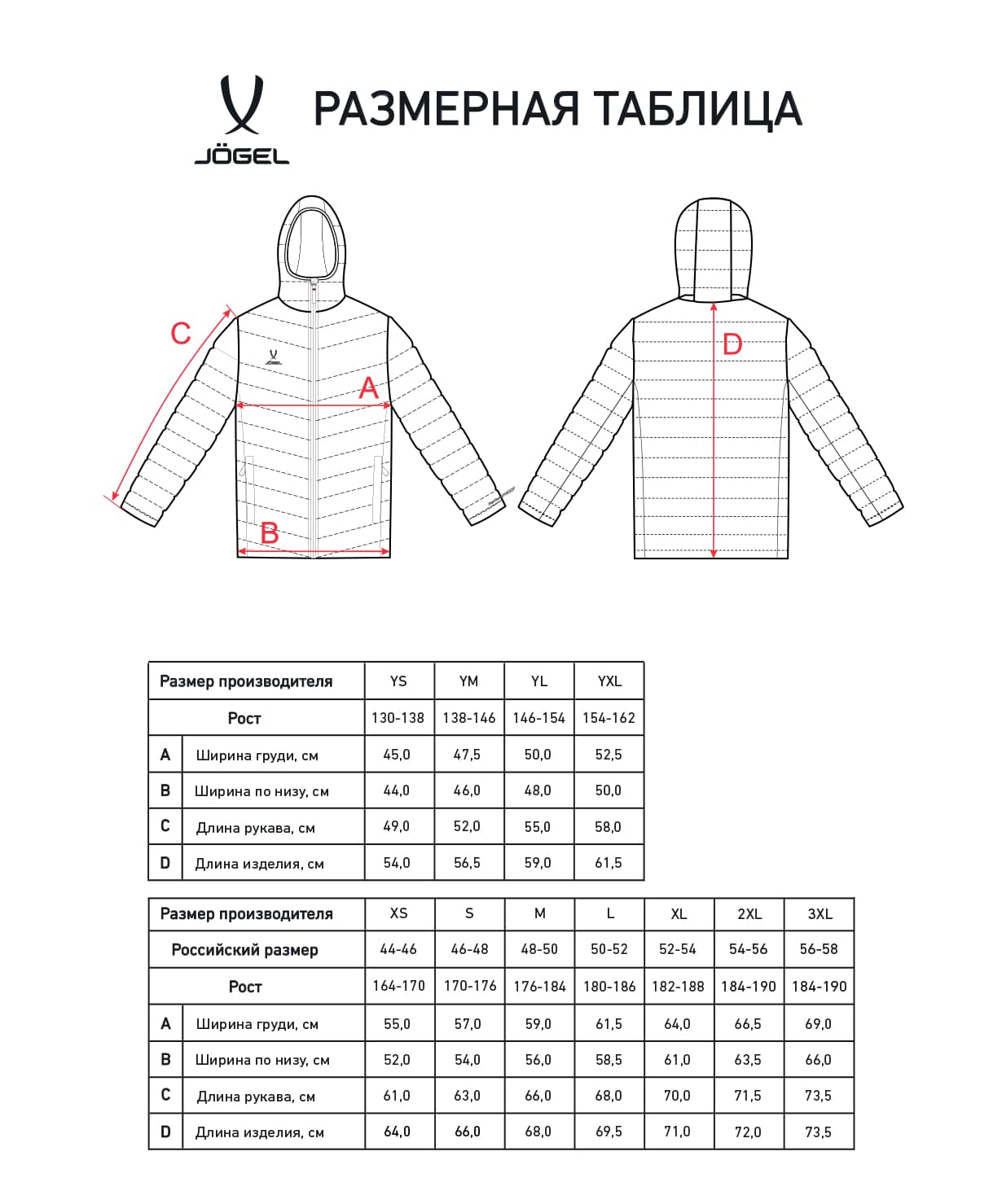 Куртка утепленная Jogel ESSENTIAL PerFormPROOF Light Padded Jacket, черный