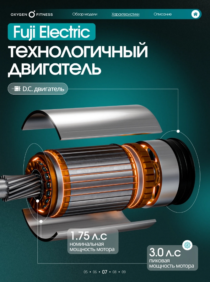 Беговая дорожка домашняя Oxygen Fitness STRIDE STRIDE_B черный