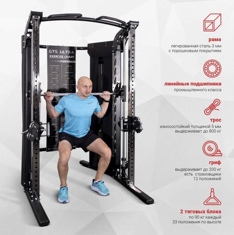 Многофункциональный силовой комплекс Protrain GTS-ULTRA | Premium Fitness