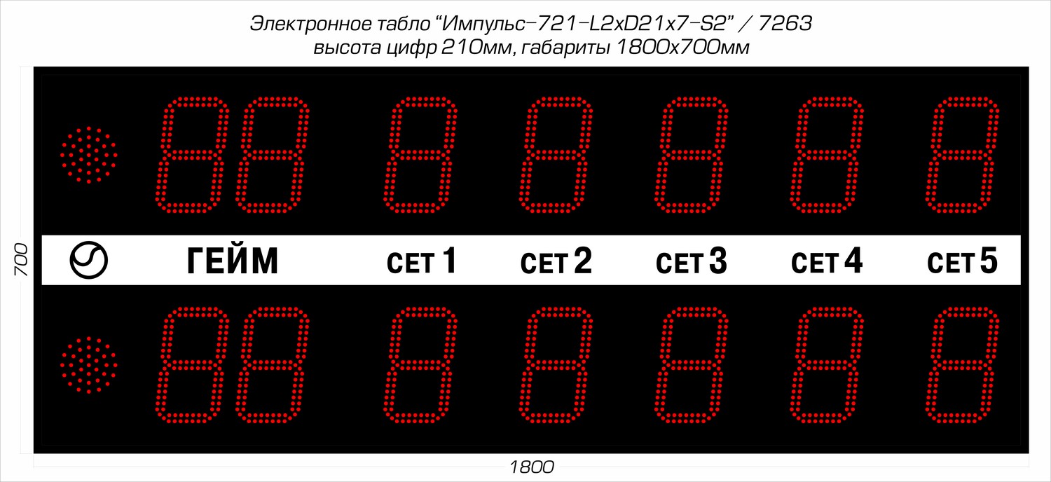 Табло для тенниса Импульс 721-L2xD21x7-S2