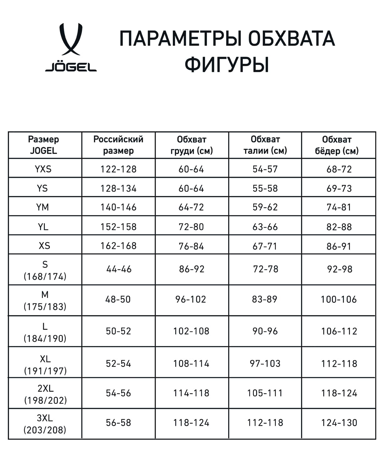 Шорты баскетбольные Jogel Camp Basic, синий