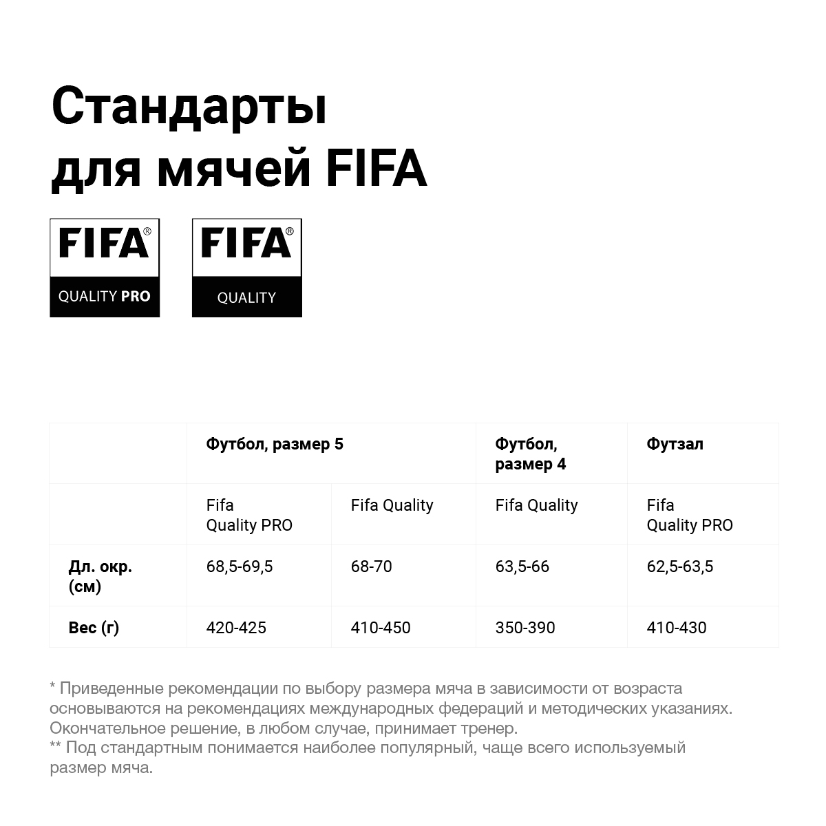 Мяч футбольный Adidas Conext 26 PRO, FIFA Quality Pro KE5866 р.5