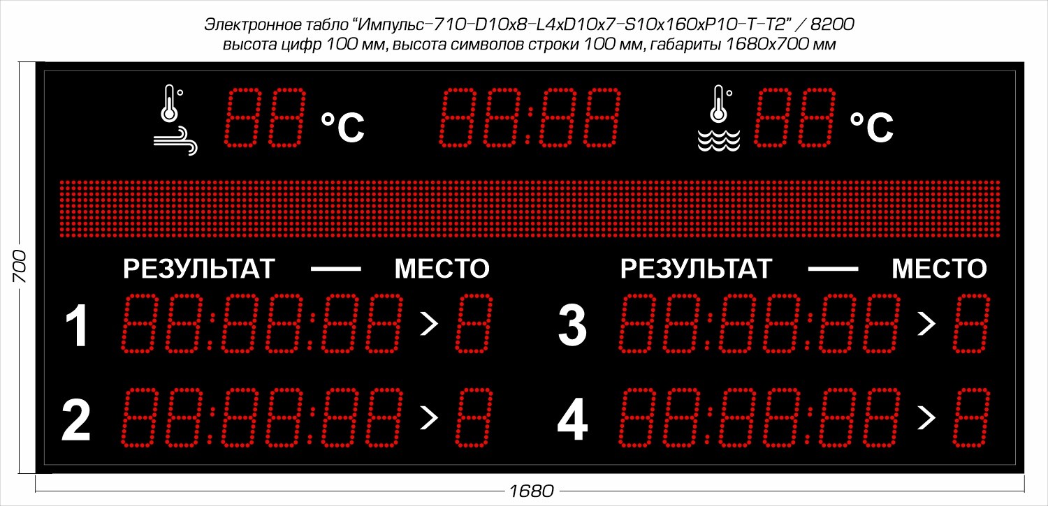 Табло для плавания Импульс 710-D10x8-L4xD10x7-S10x160xP10-T-T2