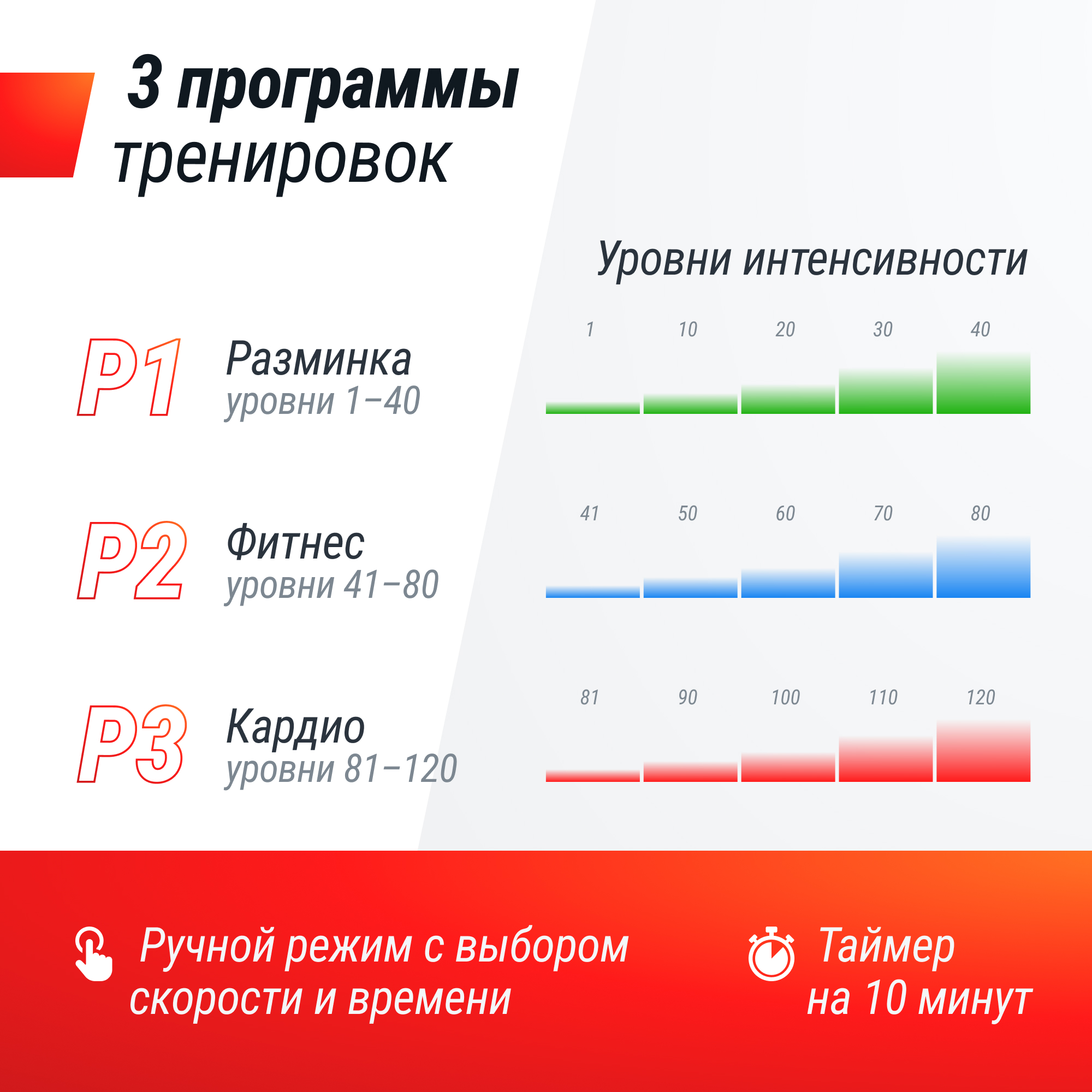 Виброплатформа UnixFitt Boost 4D VP4DBBK Black
