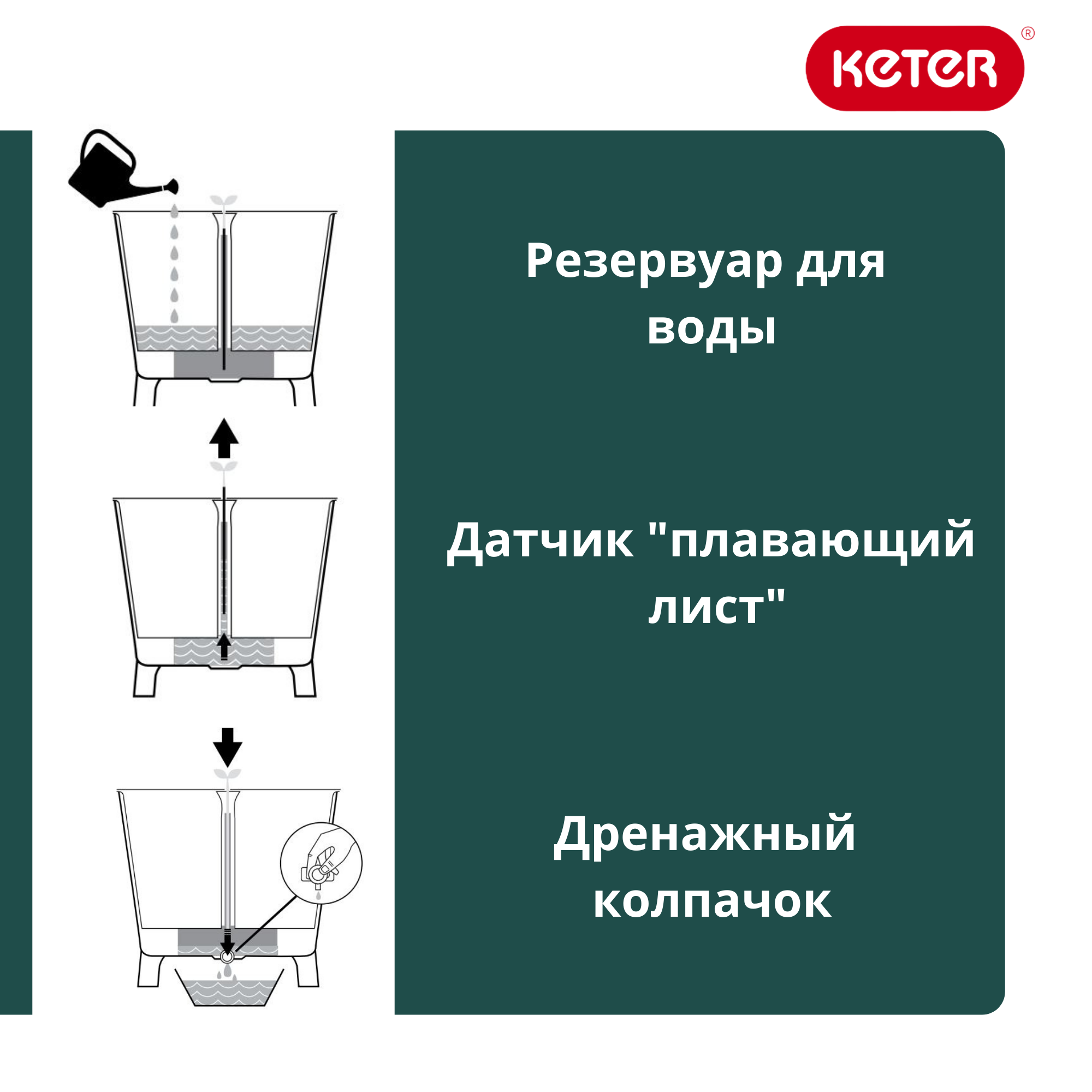 Грядка на ножках коричневая EASY GROW