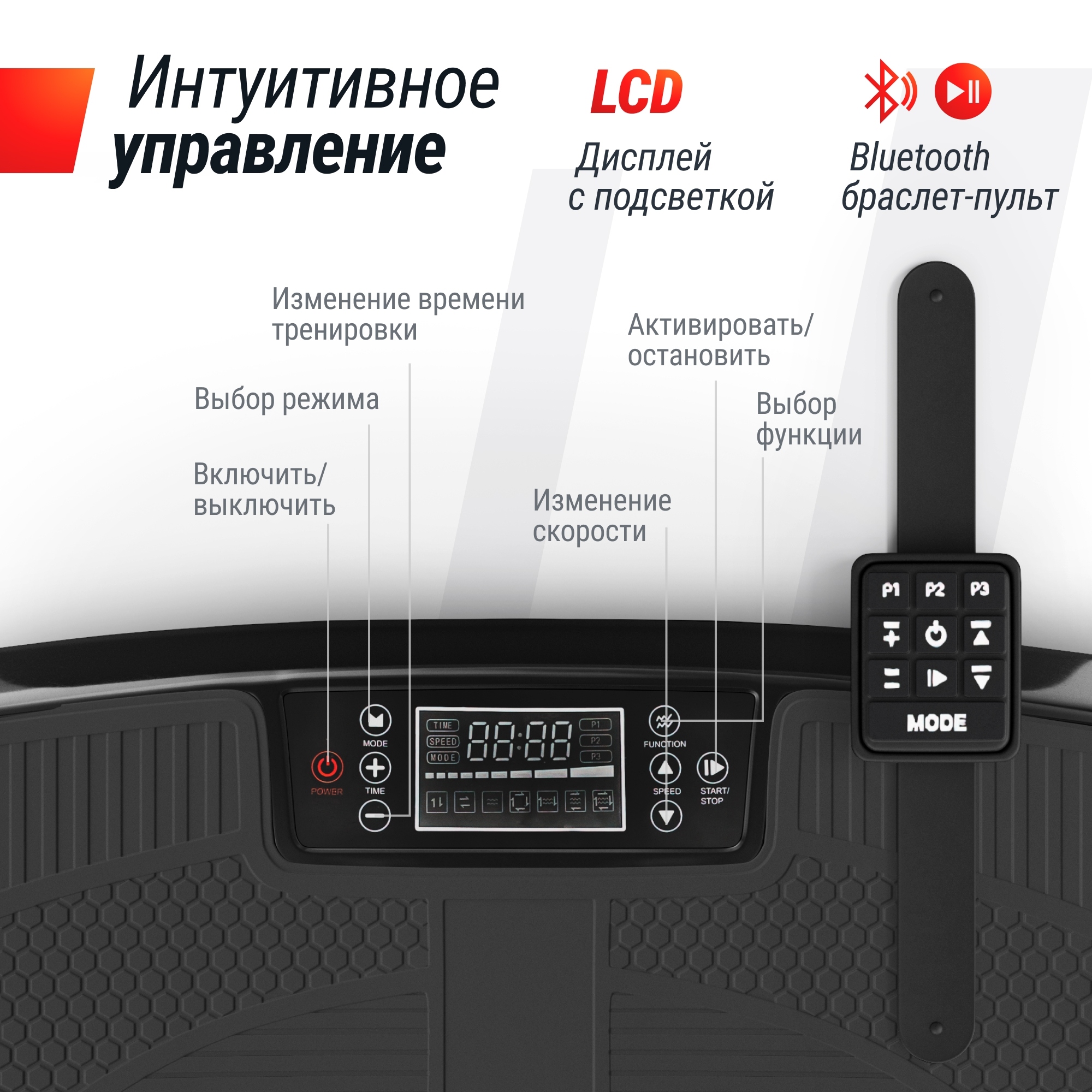 Виброплатформа UnixFitt Boost 4D VP4DBBK Black