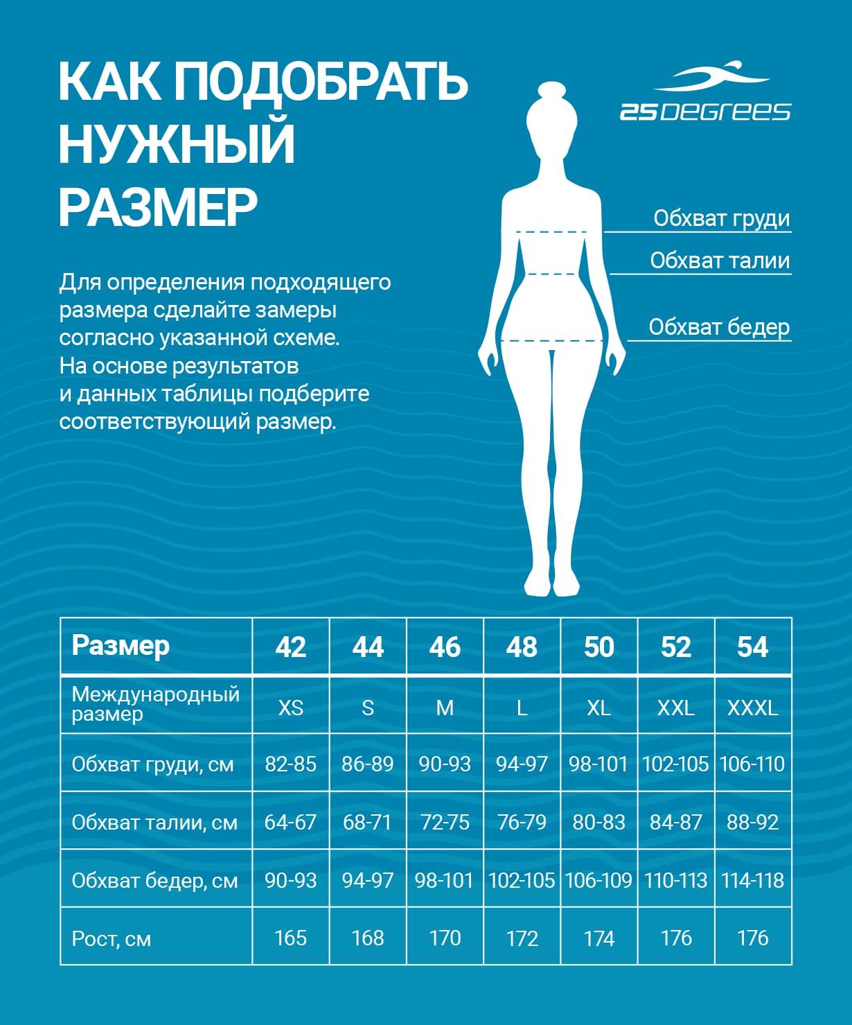 Купальник для плавания 25DEGREES Twist Navy, полиамид
