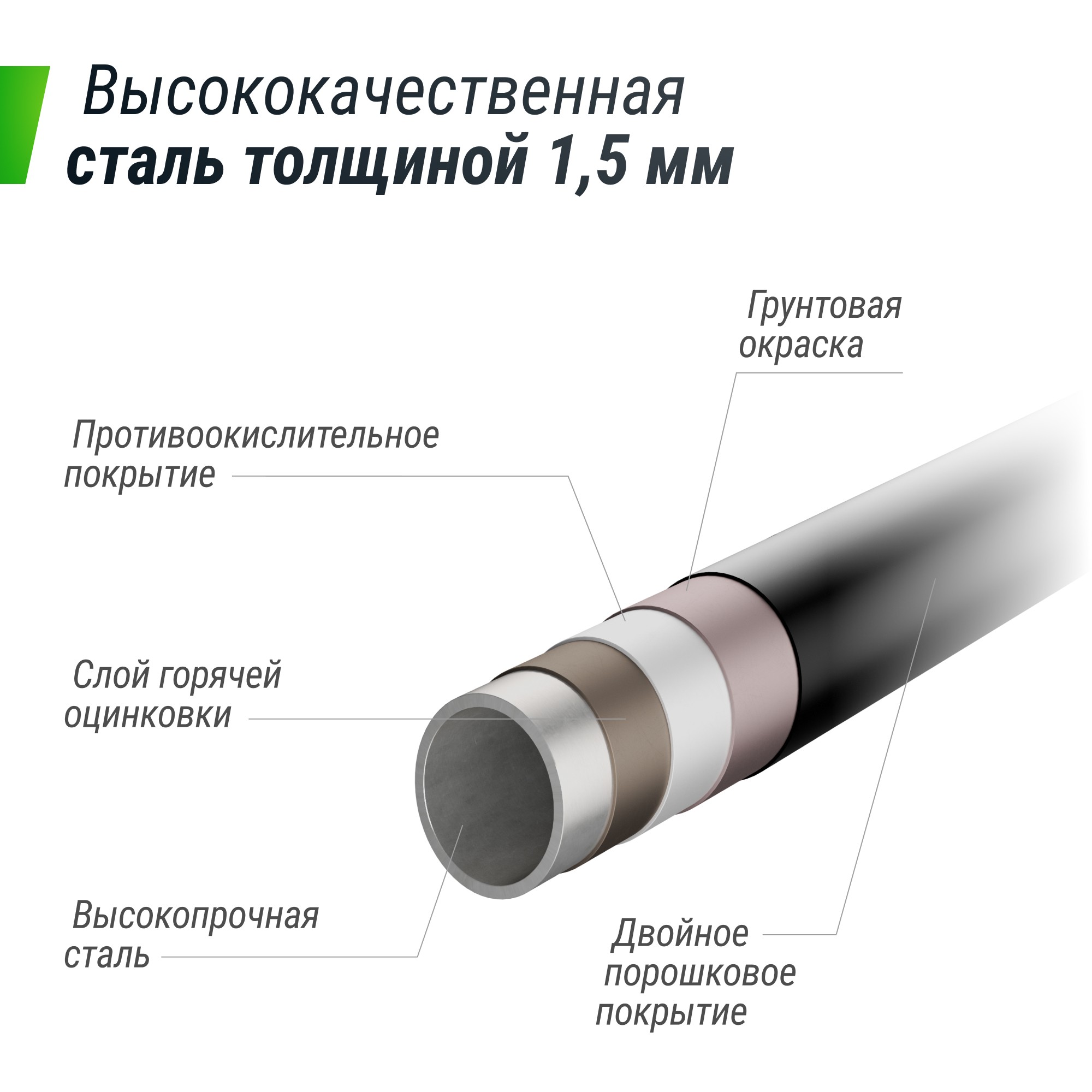 Батут Unix Line Supreme Game 8FT 244 см (green)