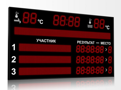Табло для плавания Импульс 713-D18x8-L3xD13x7-L3xS12x96xP10-S12x192xP10-T-T2