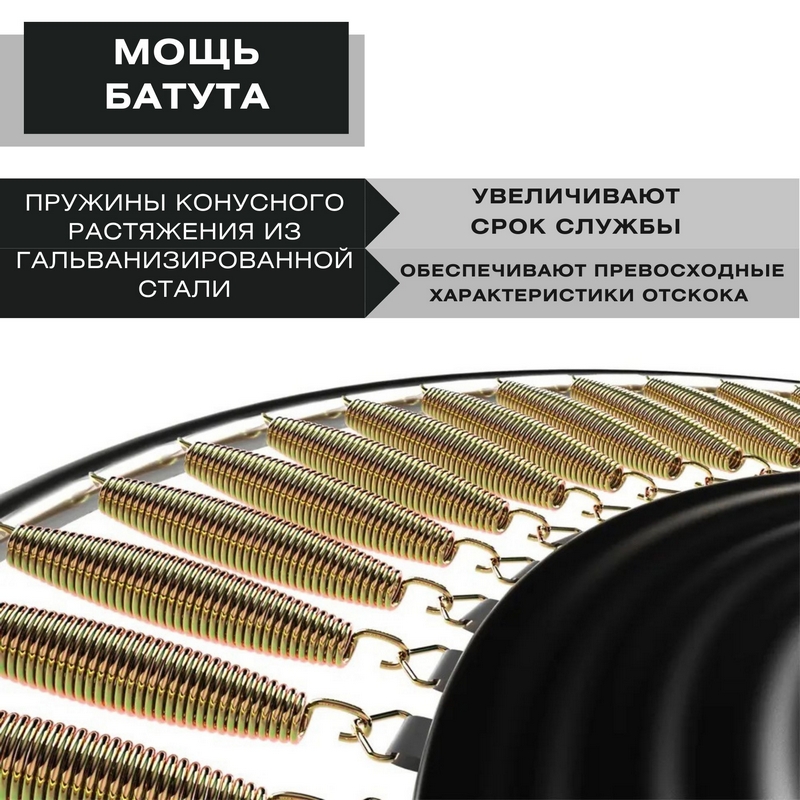 Батут с защитной сеткой Perfetto Sport Activity 10" d300см 2500000067464 синий