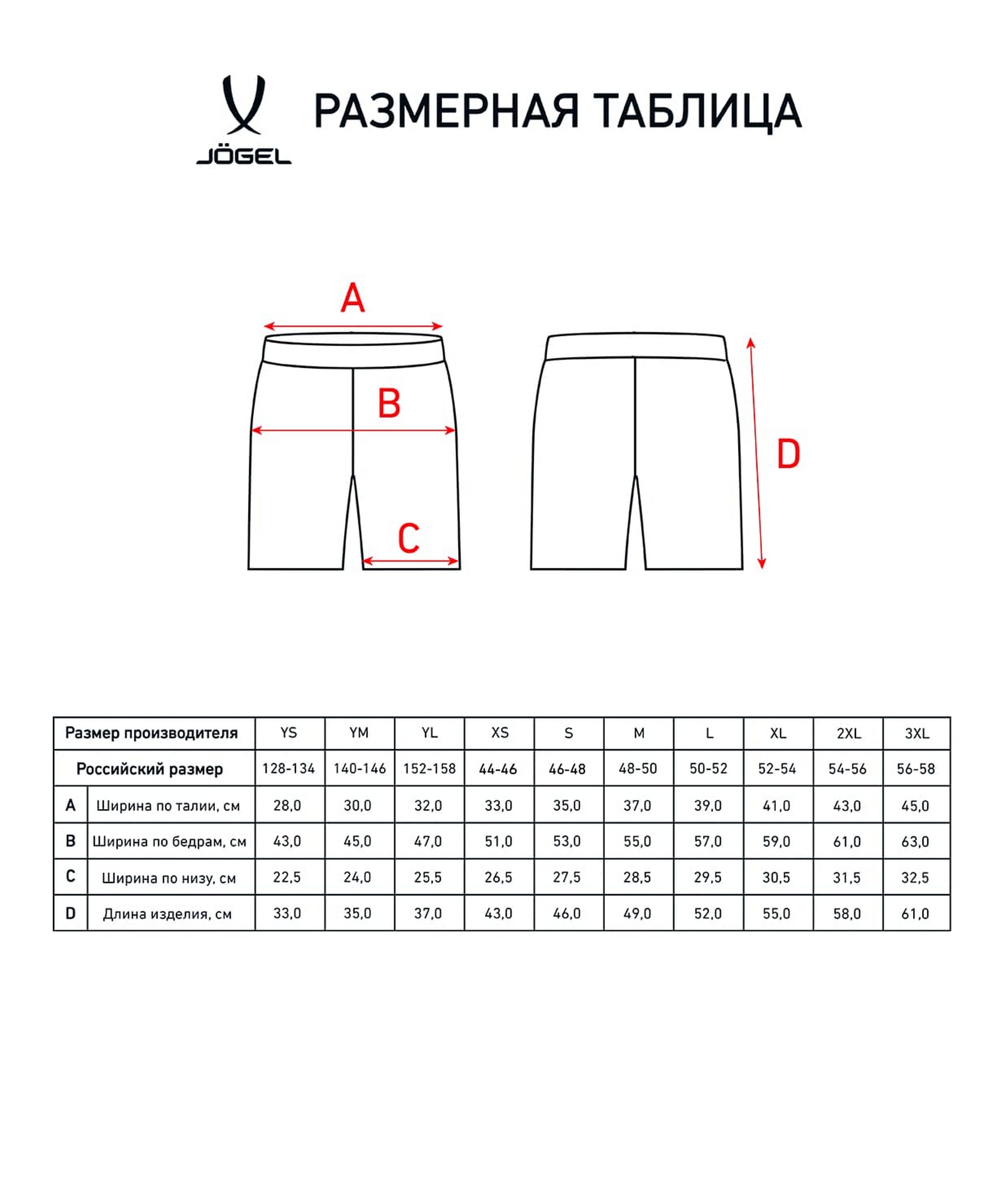 Шорты игровые Jogel DIVISION PerFormDRY Union Shorts, зеленый