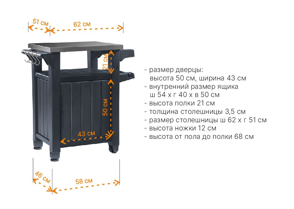 Столик для барбекю 105л (Unity 105L) графит