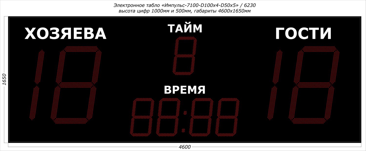 Табло для футбола Импульс 7100-D100x4-D50x5